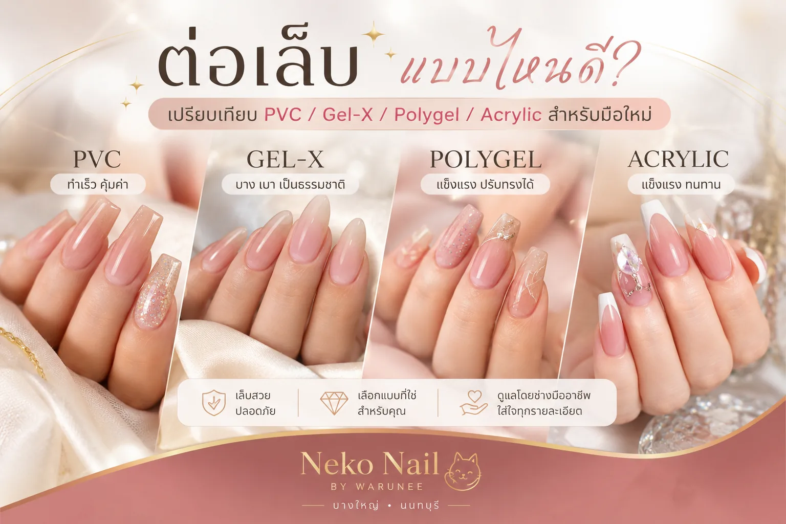 ต่อเล็บแบบไหนดี เปรียบเทียบ PVC Gel-X Polygel และ Acrylic
